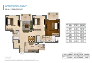 Hero Homes 3BHK + Store (Premium) Hero Homes Mohali phase 2