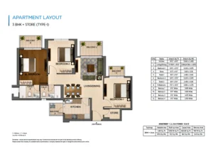 Hero Homes 3BHK + Store (Type 1) Hero Homes Mohali phase 2