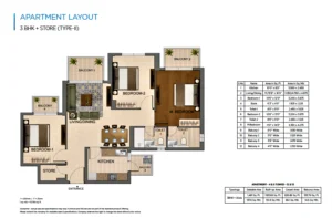 Hero Homes 3BHK + Store (Type 2) Hero Homes Mohali phase 2
