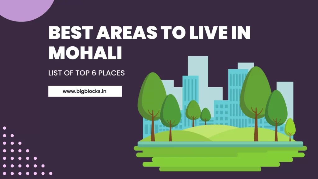 Graphic showing best areas to live in mohali